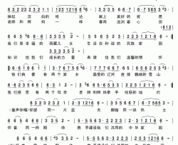 心愿--电影《西藏班》主题曲简谱-泽旺多吉演唱-古弓制作曲谱