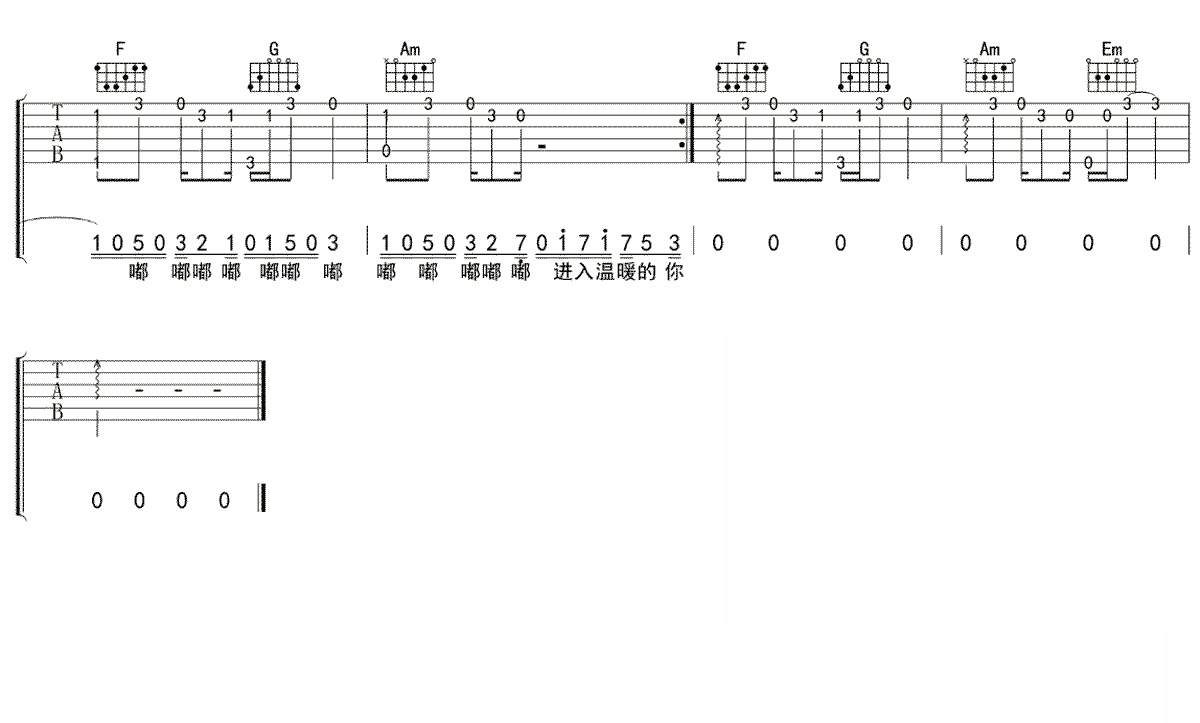 马吟吟《溯》吉他谱-Corsak-C调原版弹唱六线谱-高清图片谱2