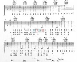 李荣浩《小芳》吉他谱-Guitar Music Score