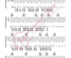 张雨生《口是心非》吉他谱(D调)-Guitar Music Score