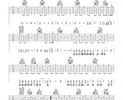 梁静茹《偶阵雨》吉他谱-Guitar Music Score