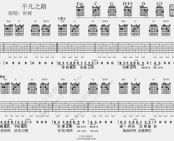 朴树《平凡之路》吉他谱(A调)-Guitar Music Score
