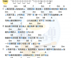 黄诗扶《九万字》吉他谱(F调)-Guitar Music Score