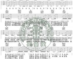 许嵩《城府》吉他谱(C调)-Guitar Music Score