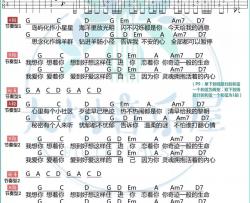 TFBOYS《小精灵》吉他谱(G调)-Guitar Music Score