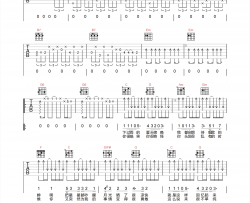第一天吉他谱-孙燕姿-C调完整原版-附PDF图片谱