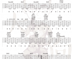 李健《三月的一整月》吉他谱-Guitar Music Score