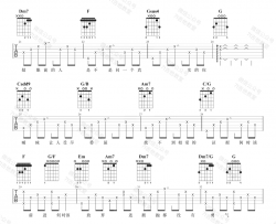 杨丞琳《暧昧》吉他谱(C调)-Guitar Music Score