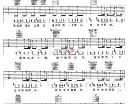 周杰伦《借口》吉他谱-Guitar Music Score