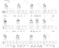 孙燕姿《克卜勒》吉他谱(D调)-Guitar Music Score