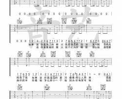 岑宁儿《追光者》吉他谱-Guitar Music Score