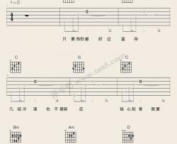 王菲《清风徐来》吉他谱-Guitar Music Score