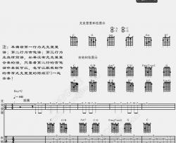 梁静茹《暖暖》吉他谱(C调)-Guitar Music Score
