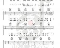 张杰《只要平凡》吉他谱(F调)-Guitar Music Score