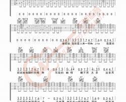 Mojito吉他谱-周杰伦-《Mojito》C调弹唱六线谱-高清图片谱