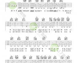陈奕迅《人来人往》吉他谱-Guitar Music Score