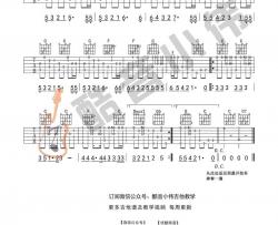 名曲《铃儿响叮当 指弹 》吉他谱(C调)-Guitar Music Score