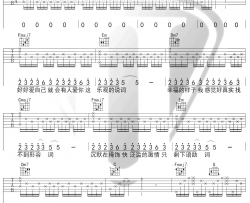 林俊杰《关键词》吉他谱-弹唱谱-六线谱-C调原版