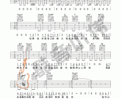 岑宁儿《追光者》吉他谱(C调)-Guitar Music Score