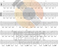 Alan Walker - Faded 吉他谱 Guitar Music Score