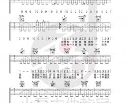 小猛《农夫渔夫》吉他谱(E调)-Guitar Music Score
