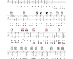 早晚吉他谱-王靖雯-C调原版六线谱-附PDF下载