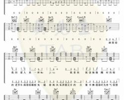 周杰伦《Mojito（简单版）》吉他谱(C调)-Guitar Music Score