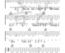 《七月的南方》吉他谱-莫倪-C调弹唱六线谱-高清图片谱
