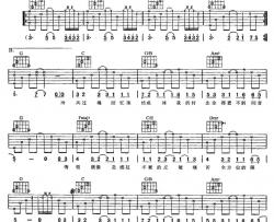 热带雨林吉他谱-S.H.E-吉他弹唱六线谱