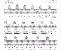 小潘潘《学猫叫》吉他谱(F调)-Guitar Music Score