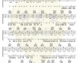 颜人中《处处遗憾》吉他谱(G调)-Guitar Music Score