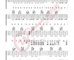 梁静茹《亲亲》吉他谱(C调)-Guitar Music Score