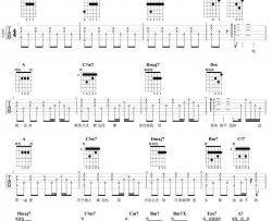 李荣浩《年少有为》吉他谱(A调)-Guitar Music Score