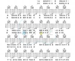 《倔强》吉他谱 C调+G调弹唱谱-五月天-岛屿吉他制谱