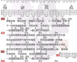 杨宗纬《一次就好》吉他谱(C调)-Guitar Music Score