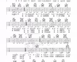 221小伙伴《遥远的你》吉他谱(D调)-Guitar Music Score