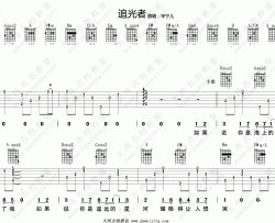 岑宁儿《追光者》吉他谱(D调)-Guitar Music Score