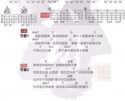 蔡健雅《空白格》吉他谱(C调)-Guitar Music Score