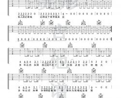 大欢《多年以后》吉他谱(F调)-Guitar Music Score