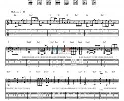 王力宏《心跳》吉他谱-Guitar Music Score