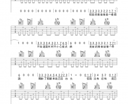 潘新明《青春万岁》吉他谱-Guitar Music Score