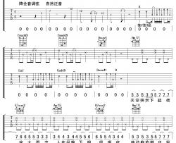 陈绮贞《小步舞曲》吉他谱-Guitar Music Score