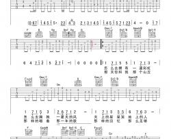 五月天《知足》吉他谱-Guitar Music Score