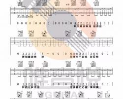 廖俊涛《谁》吉他谱(G调)-Guitar Music Score