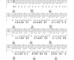 分裂吉他谱-周杰伦-《分裂》C调弹唱六线谱-高清图片谱