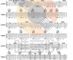 欢乐斗地主-简谱 Guitar Music Score