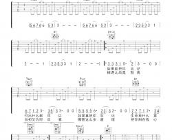 李健《舍得》吉他谱-Guitar Music Score