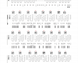容易受伤的女人吉他谱-王菲-C调国语原版-附PDF图片谱