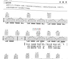 周蕙《话题》吉他谱-Guitar Music Score