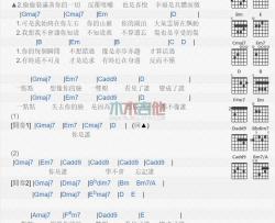 林宥嘉《一点点》吉他谱-Guitar Music Score